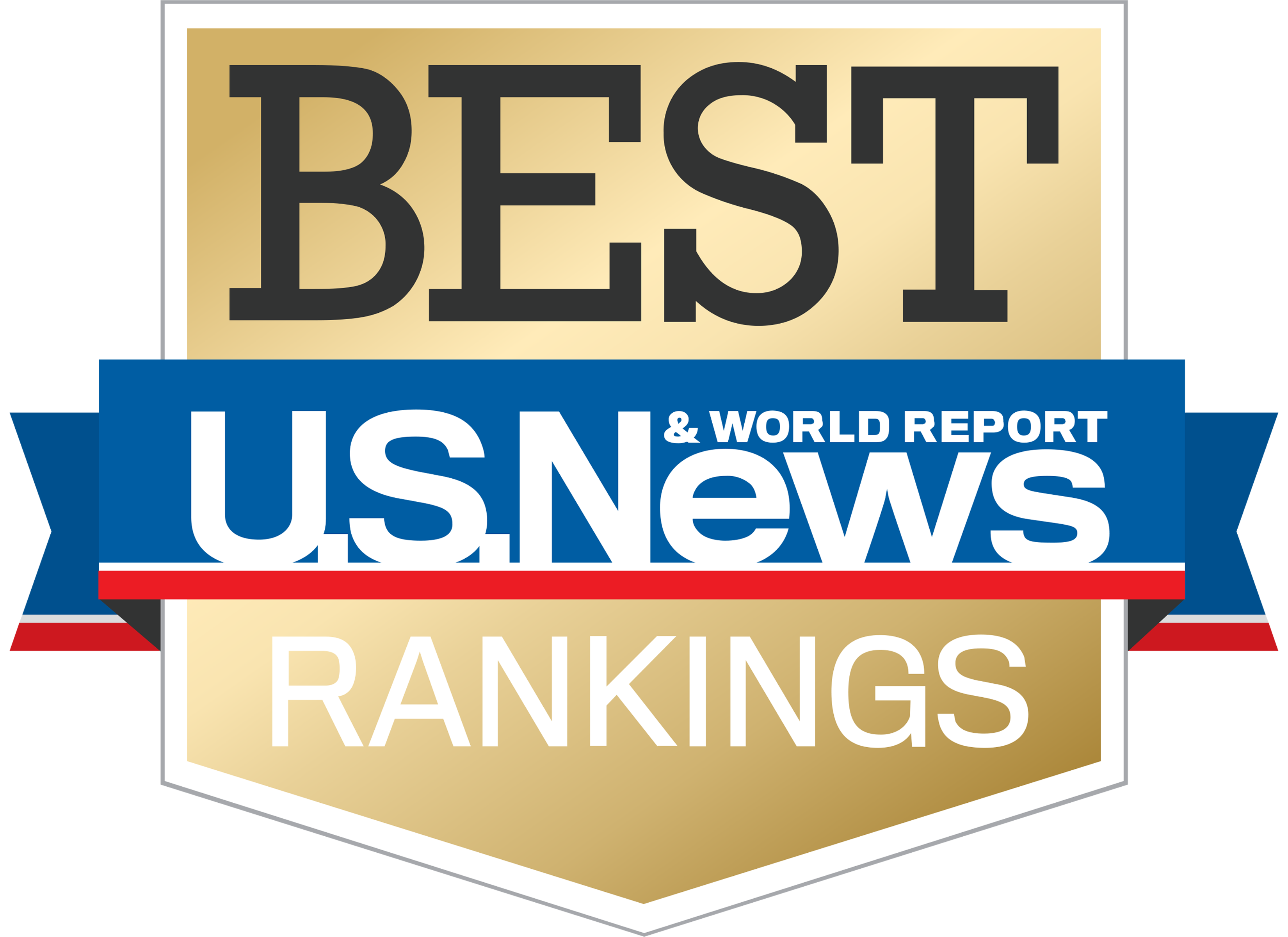 US News Travel Best Hotels